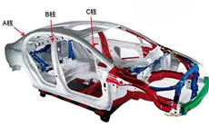 ��܇�������^�������әC