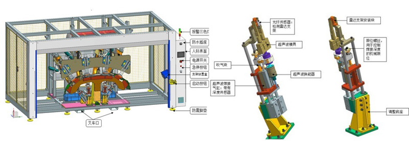 汽車保險杠超聲波沖孔焊接一體機