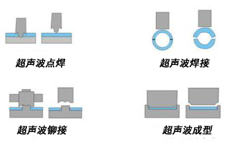 ���Ϻ��әC(j��)