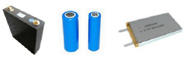 鋰離子電池的制作工藝