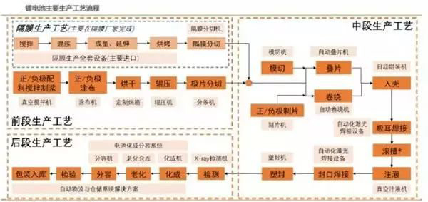 �늳����칤ˇ