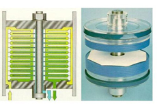 dtroĤʽϵy(tng)đ(yng)I(lng)