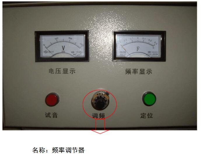 �����~�ܷ�ڙC(j��)�����f(shu��)����