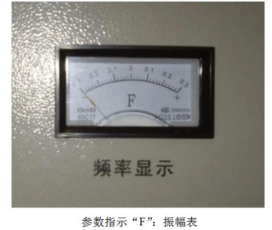 �����~�ܷ�ڙC(j��)�����f(shu��)����