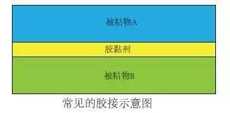 ���ϵ�19�N�B�Ӽ��g(sh��)