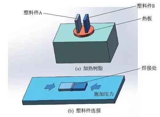 ���ϵ�19�N�B�Ӽ��g(sh��)