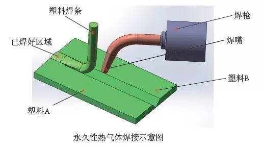 ���ϵ�19�N�B�Ӽ��g(sh��)