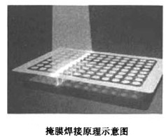 激光焊接塑料的新方法