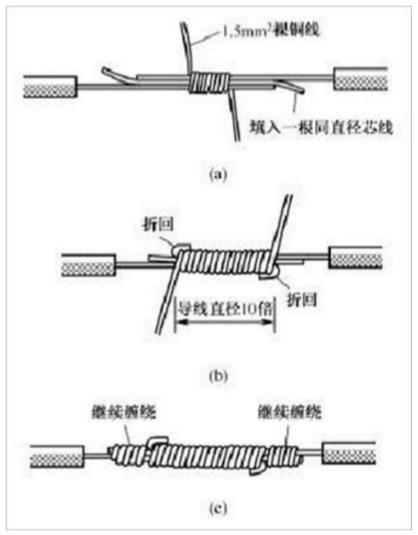銅線連接的方式