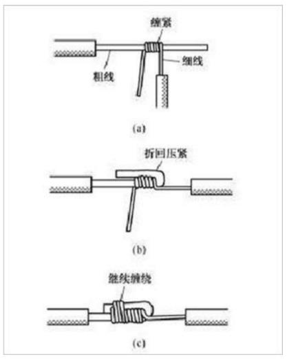 銅線連接的方式