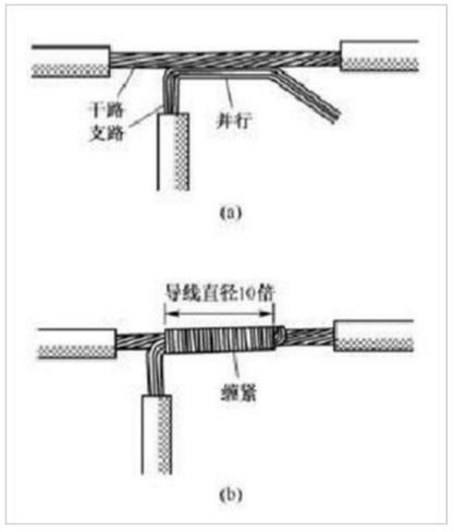 銅線連接的方式