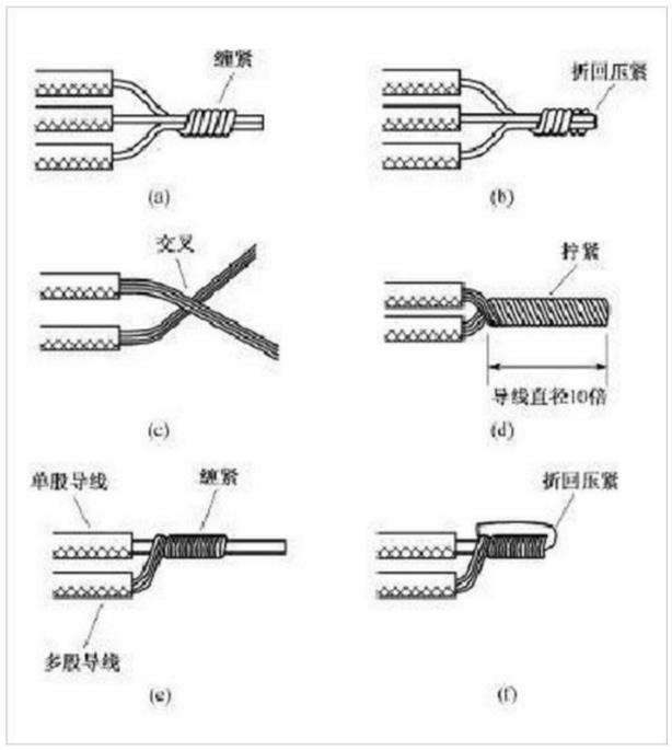 銅線連接的方式