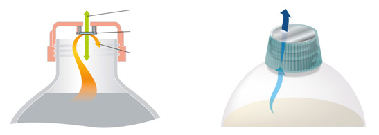 鋁箔透氣墊片應(yīng)用原理