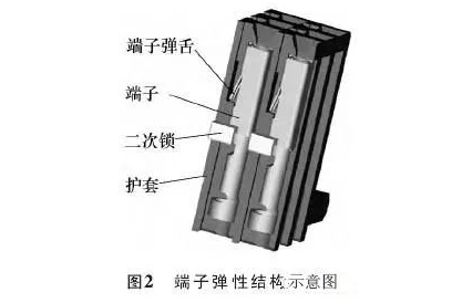 ��܇�����������ԭ����� 