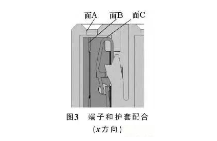 ��܇�����������ԭ�����