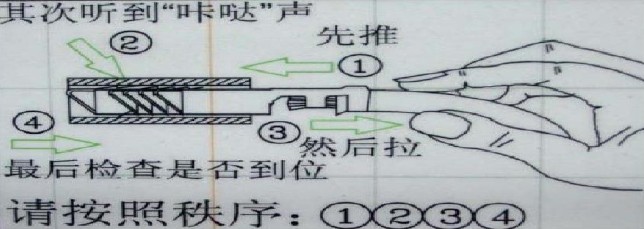 �������췽��