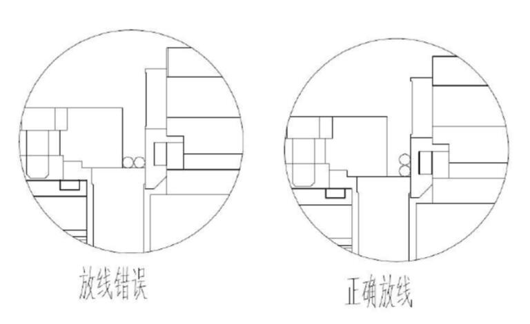 ������������֪�R(sh��)�R��