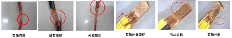 ������������֪�R(sh��)�R��