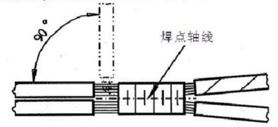 ������������֪�R(sh��)�R��