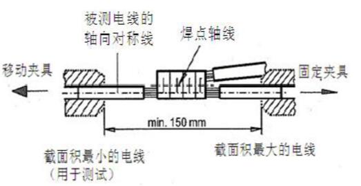 ������������֪�R(sh��)�R��