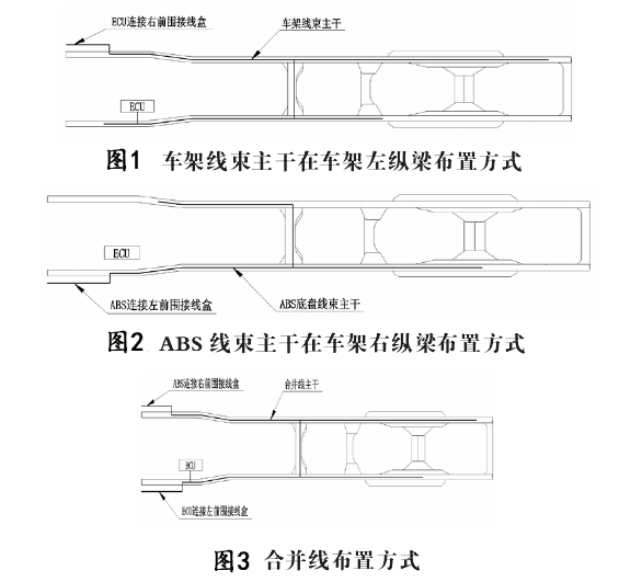 重型汽車線束布置降成本設計