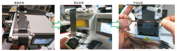汽車線束的自動(dòng)包膠技術(shù)
