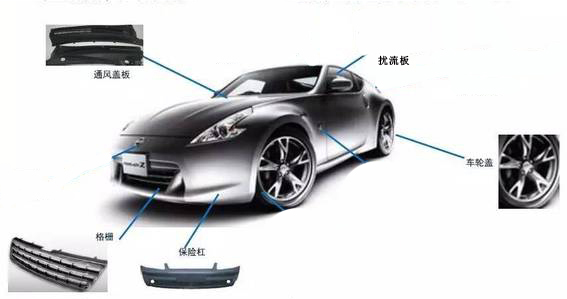 ��܇�������b��������ۺ��Ӽ��g