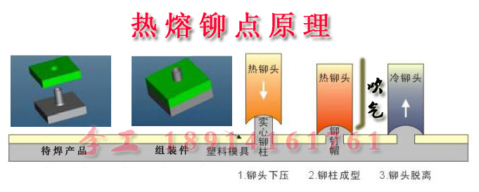 ϟTc(din)ӹˇ܇đ(yng)