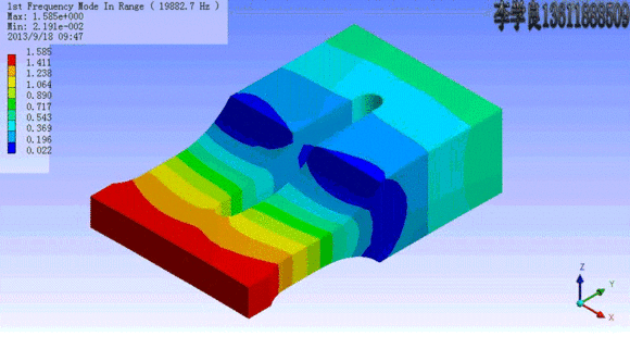 超聲波焊接模具加工制造流程