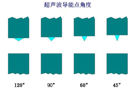 �������Ӳ������пp϶��ô�k��