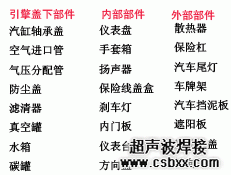 汽車行業(yè)焊接樣品