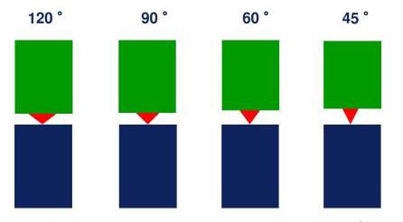 �������Ӟ�ʲô���g�пp϶��