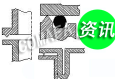 zĽY(ji)(gu)O(sh)ӋӵӰ