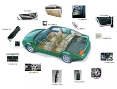 ����(n��i)400�����܇��(n��i)�����I(y��)���μ��^(q��)��ֲ�