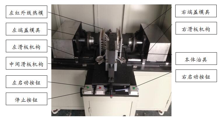 紅外線塑料焊接機設備簡介