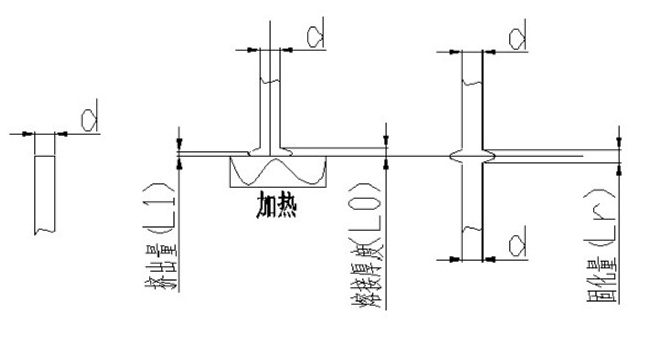 塑料熱板焊接結(jié)構(gòu)設(shè)計(jì)