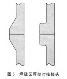 塑料旋轉焊接技術應用