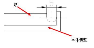 塑料焊接結(jié)構(gòu)設(shè)計模板