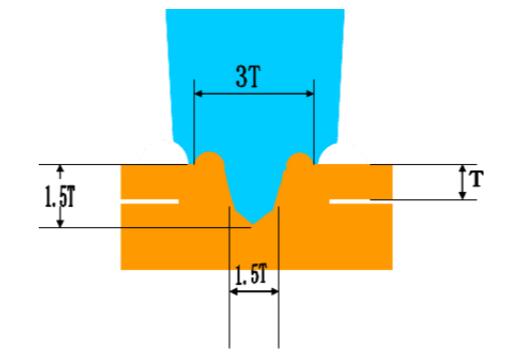 塑料焊接結(jié)構(gòu)設(shè)計模板