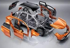 늄�(d��ng)��܇(ch��)���M(j��n)���Ϯa(ch��n)�I(y��)�l(f��)չ