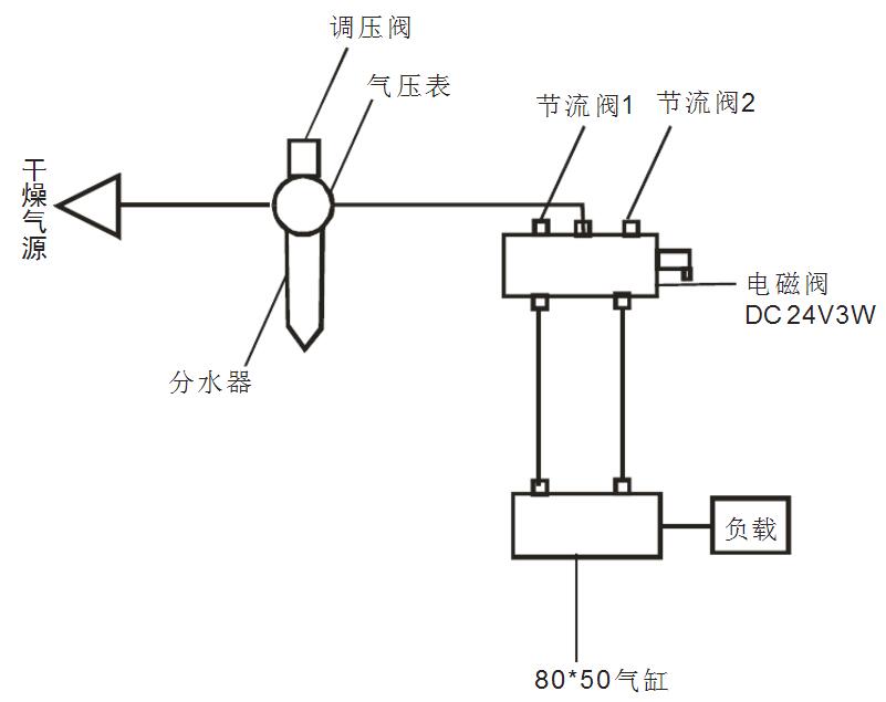 超聲波金屬點(diǎn)焊機(jī)操作規(guī)程及安裝步驟