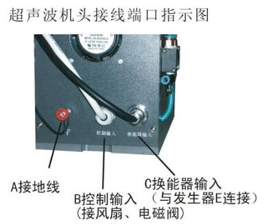 超聲波金屬點(diǎn)焊機(jī)操作規(guī)程及安裝步驟