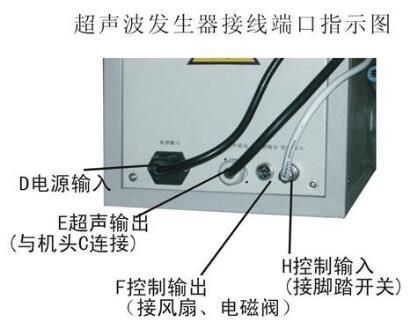 超聲波金屬點(diǎn)焊機(jī)操作規(guī)程及安裝步驟