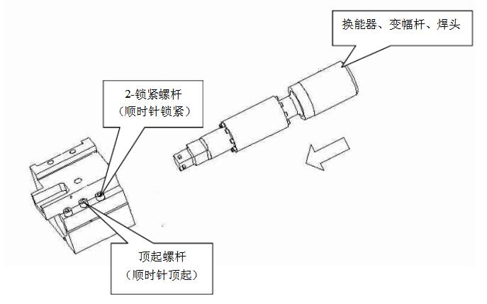 超聲波金屬點焊機結(jié)構(gòu)特點