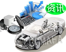 ֹ܇I(y)ӯ ^m(x)UͶҎ(gu)ģ