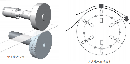 �������Ӽ��g(sh��)�ڟo(w��)�����đ�(y��ng)��