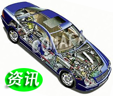 ܇㲿I(y){(dio)(zhn) ӭC(j)