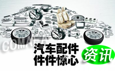 Ї(gu)܇(ch)㲿ИI(y)l(f)չF(xin)