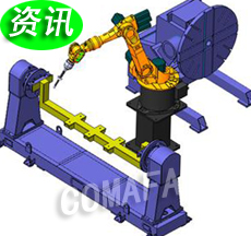 ���I(y��)�C����ϵ�y(t��ng)���������󾰚�