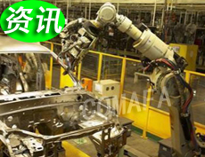 Cˮa(chn)I(y)^Ϸ܇Ј